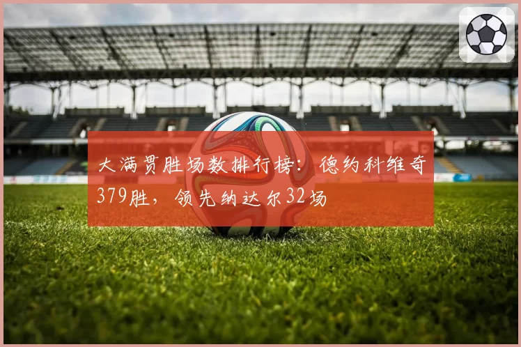 大满贯胜场数排行榜：德约科维奇379胜，领先纳达尔32场